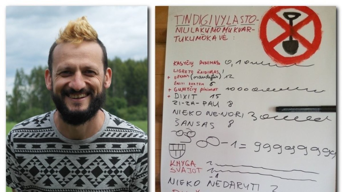 Antanas Gluskinas rengia Tinginių stovyklas / Asmeninio albumo nuotr. 