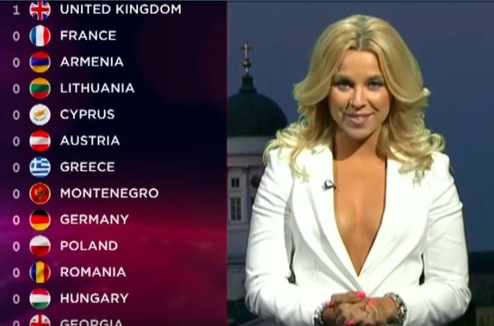 „Eurovizijos“ balsavimas / KRO NCRV iliustr.